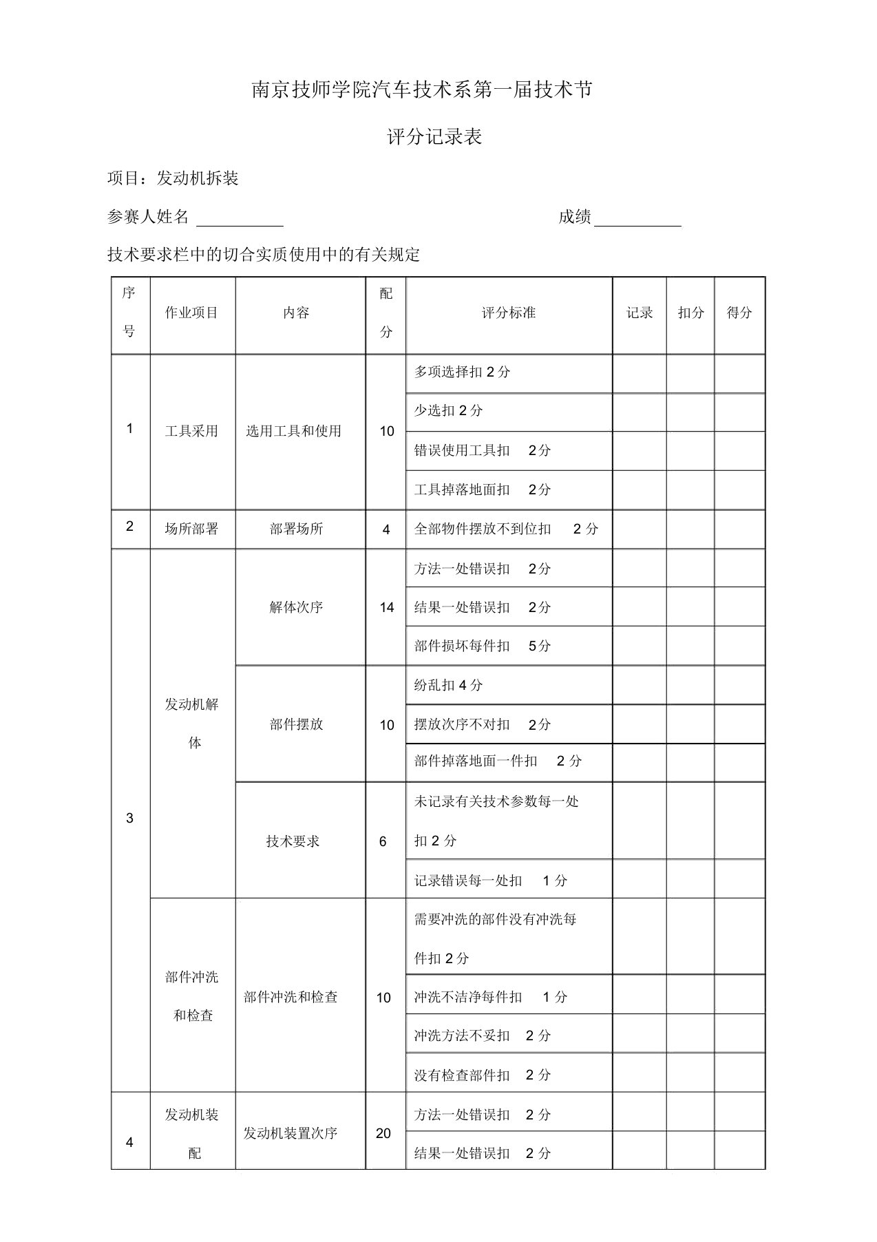 评分表样本表模版