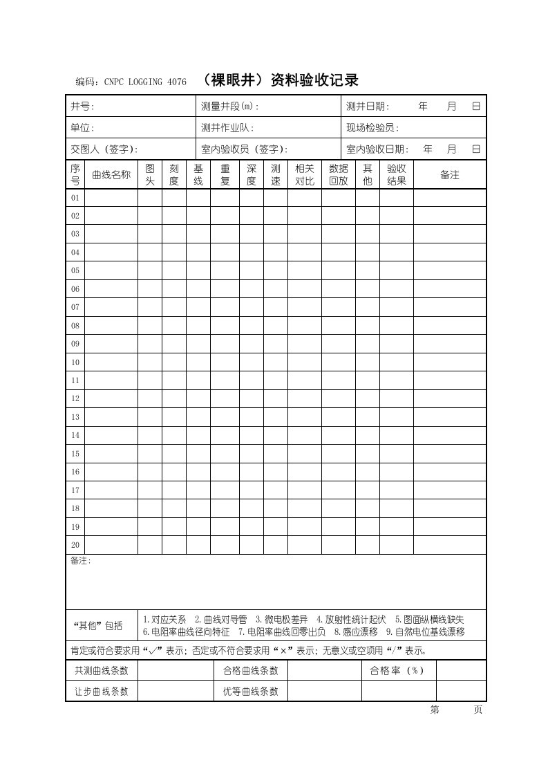 录井资料验收记录