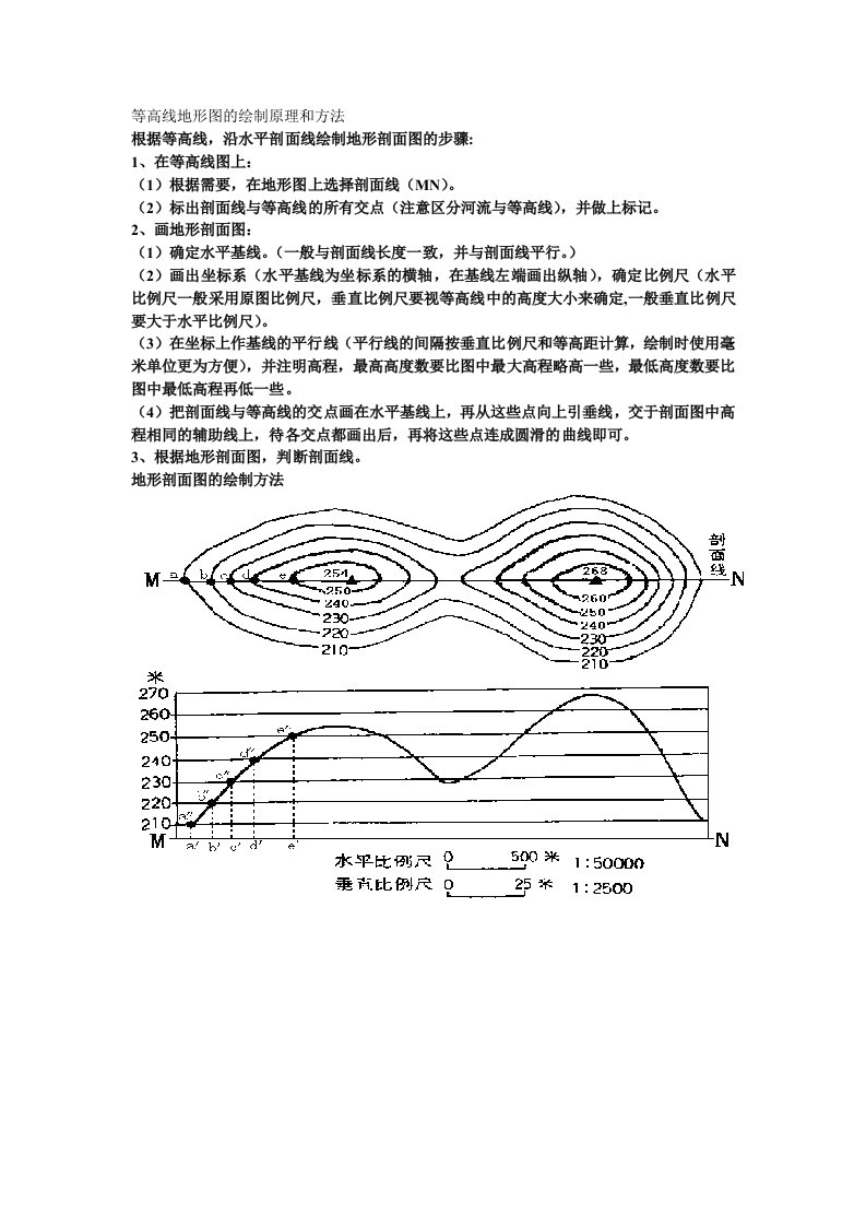 等高线地形图地绘制原理和方法