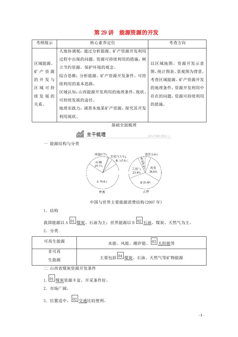 2021高考地理一轮复习第3部分区域可持续发展__重在综合第29讲能源资源的开发学案新人教版