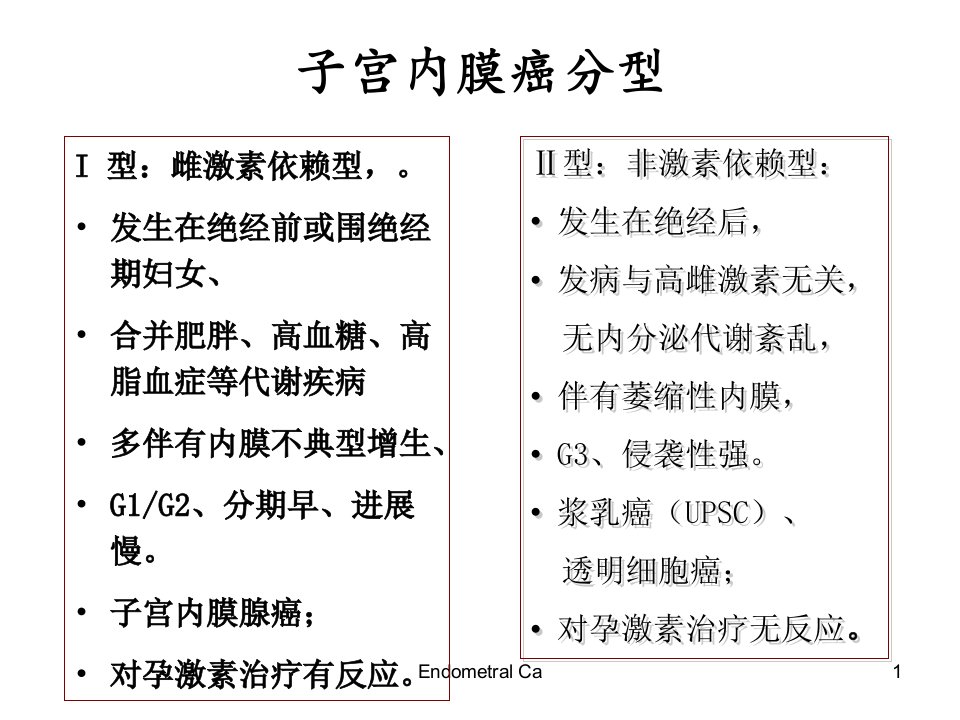 最新子宫内膜癌诊治面临的问题与挑战妇产科课件PPT课件