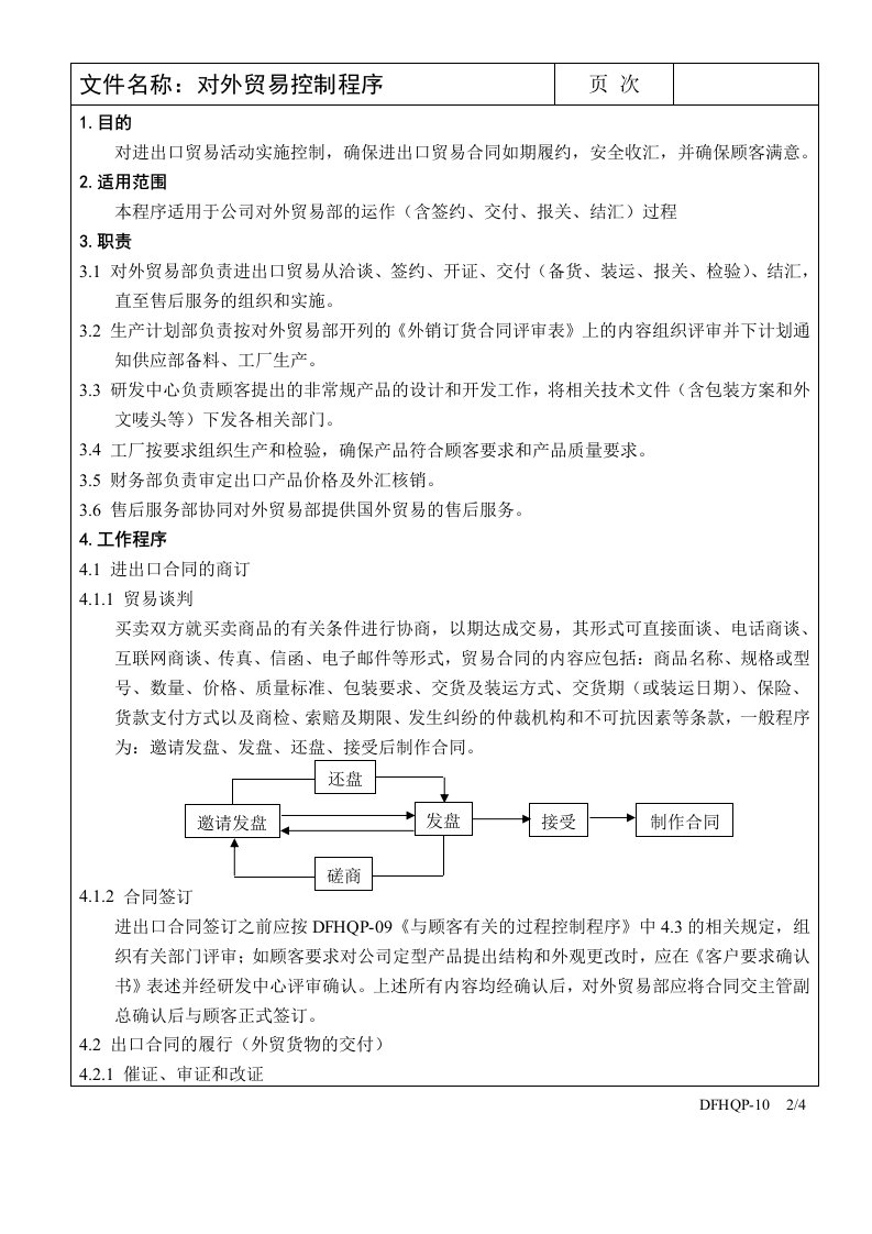 对外贸易控制程序