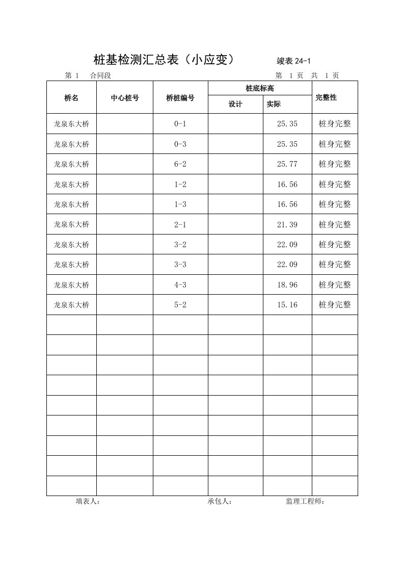 桩基检测汇总表