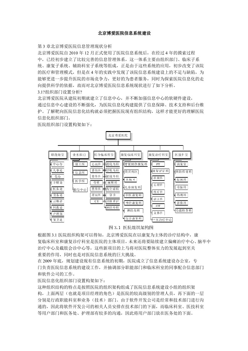 北京博爱医院信息系统建设