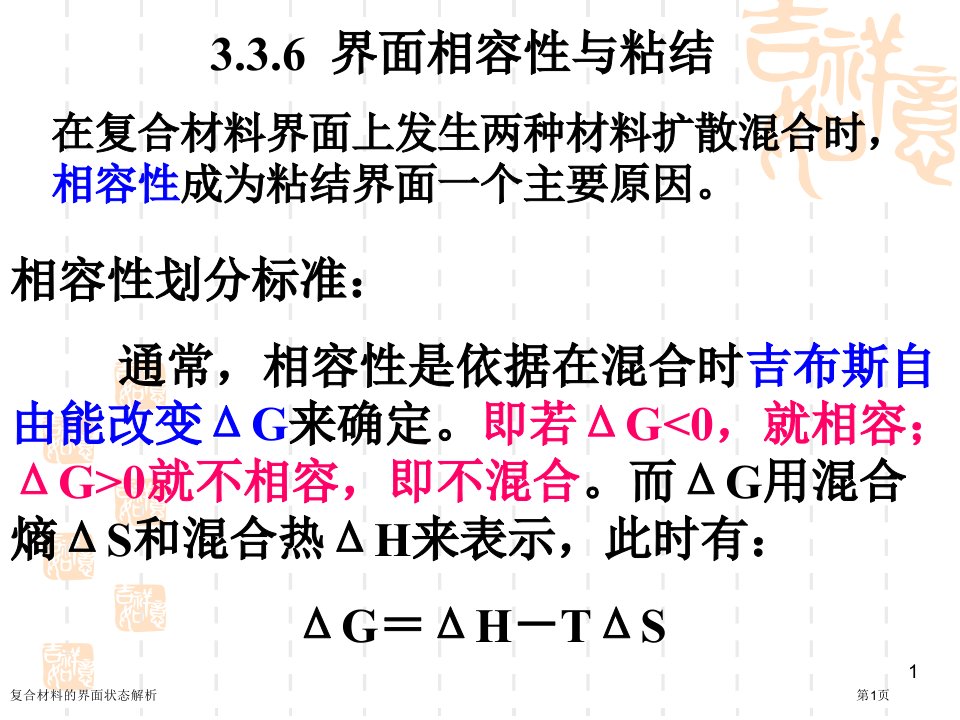 复合材料的界面状态解析市公开课一等奖省赛课获奖课件