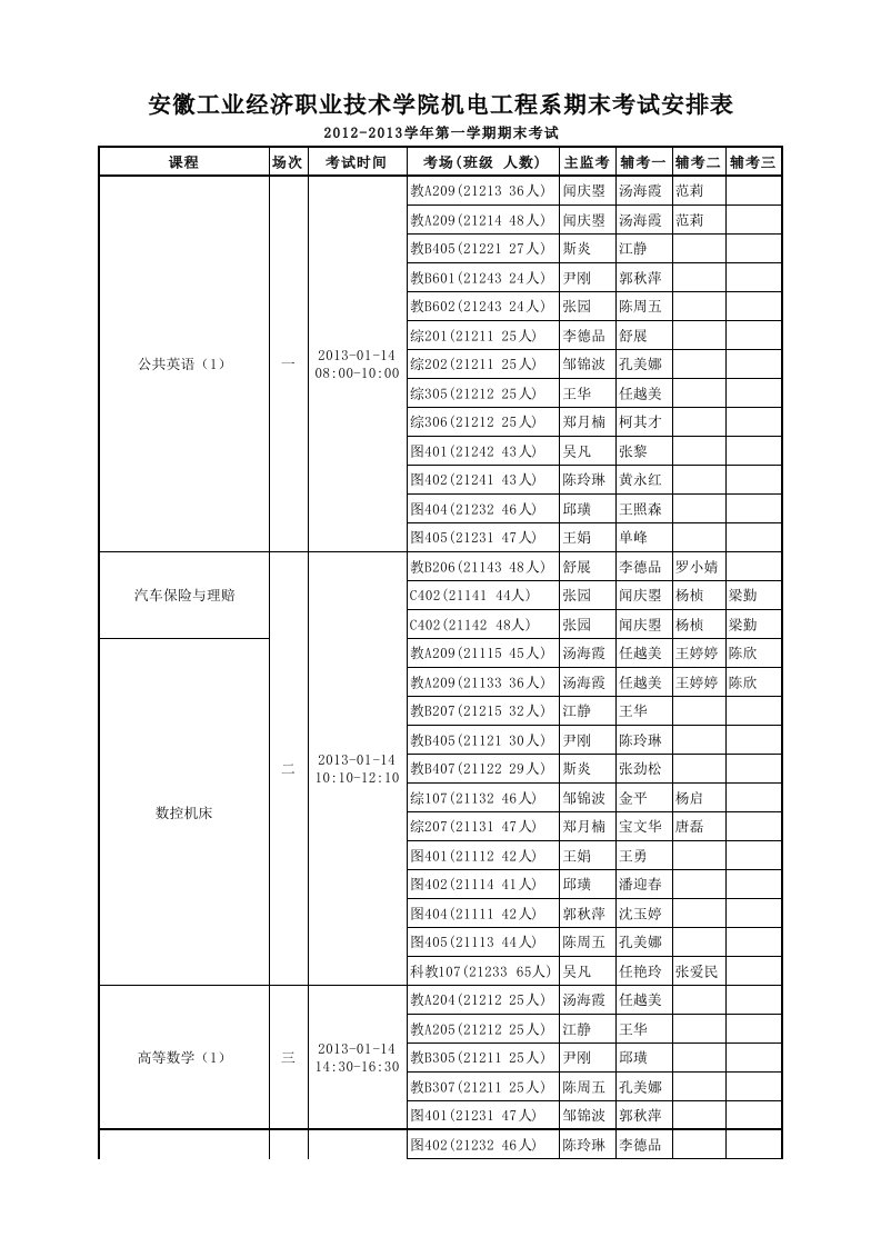 期末考试安排总表(教师版)