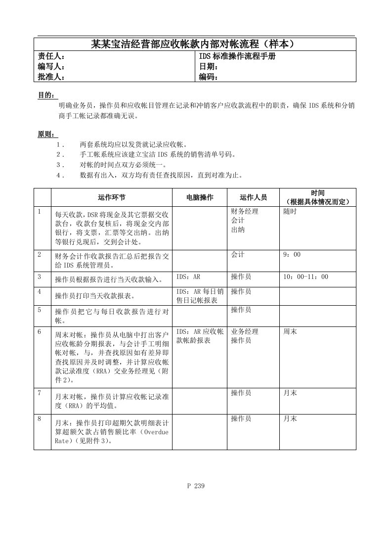 财务会计-239某某宝洁经营部应收帐款内部对帐流程（样本）