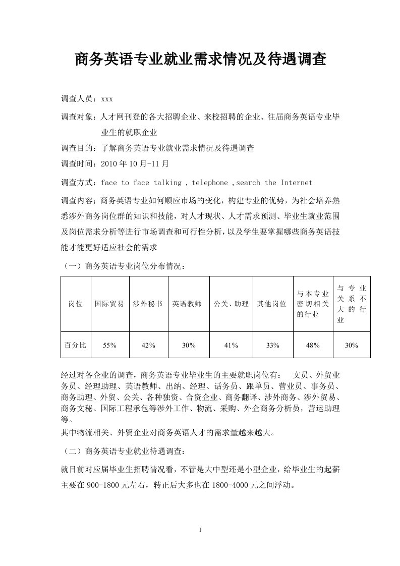 商务英语专业就业需求情况调查报告