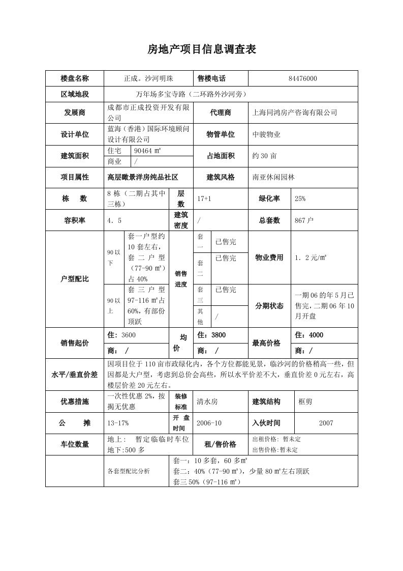 房地产项目信息调查表1