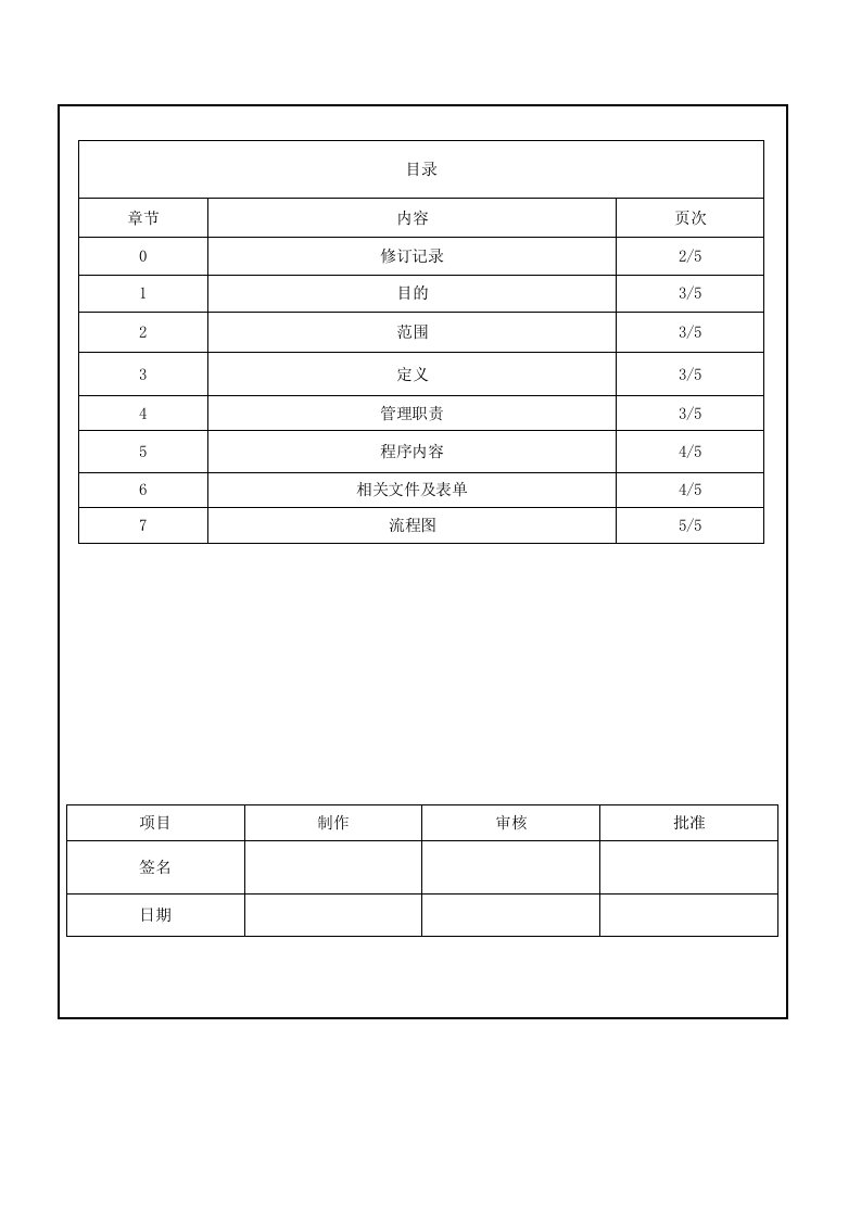 公司刀具管理程序