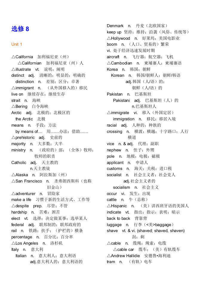 新课标英语选修8单词表电子版高中英语