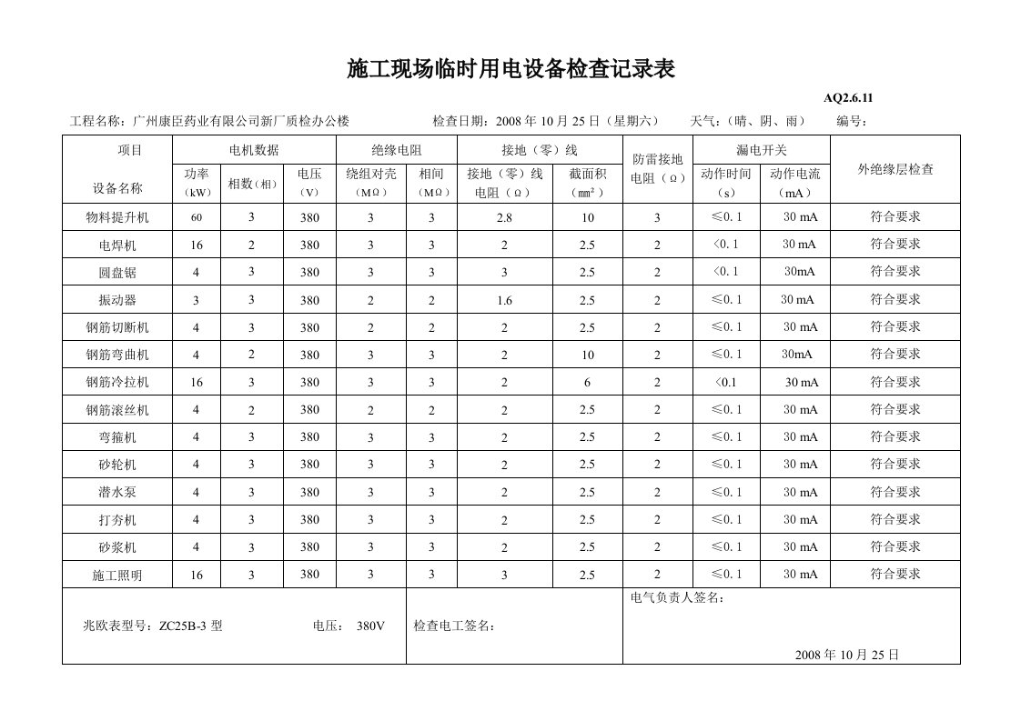 工程资料-施工现场临时用电设备检查记录表