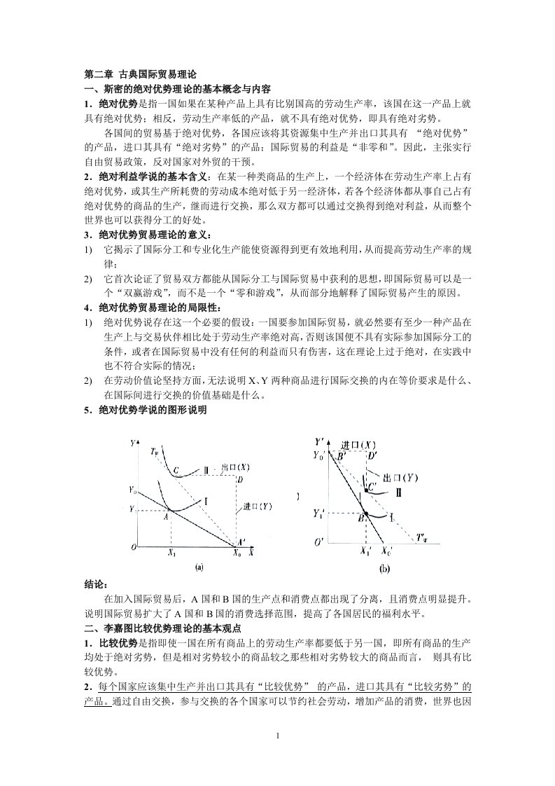 国际经济学重点整理