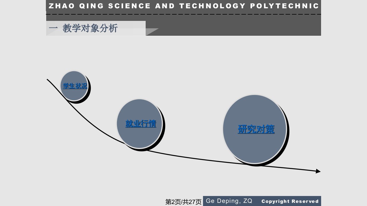 制图与识图学习