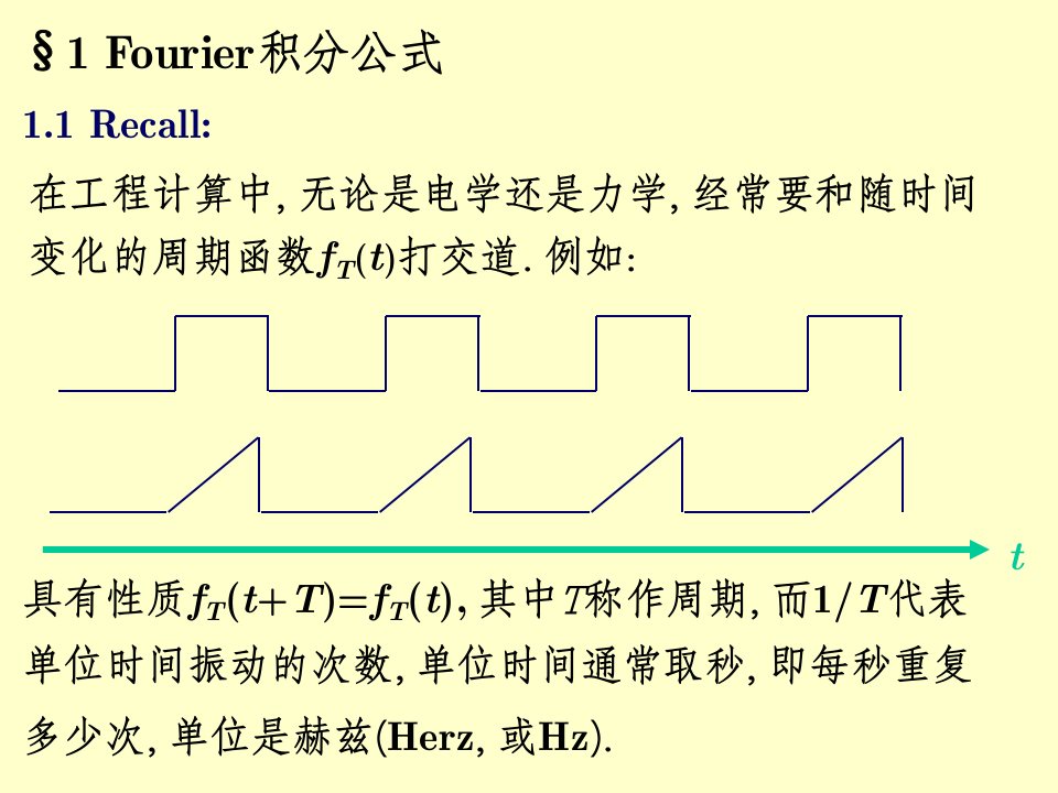 傅里叶变换经典