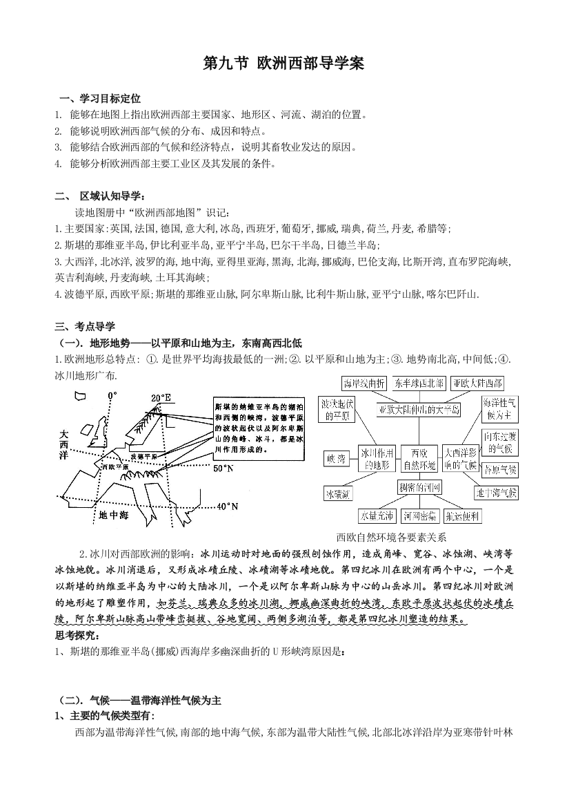 欧洲西部