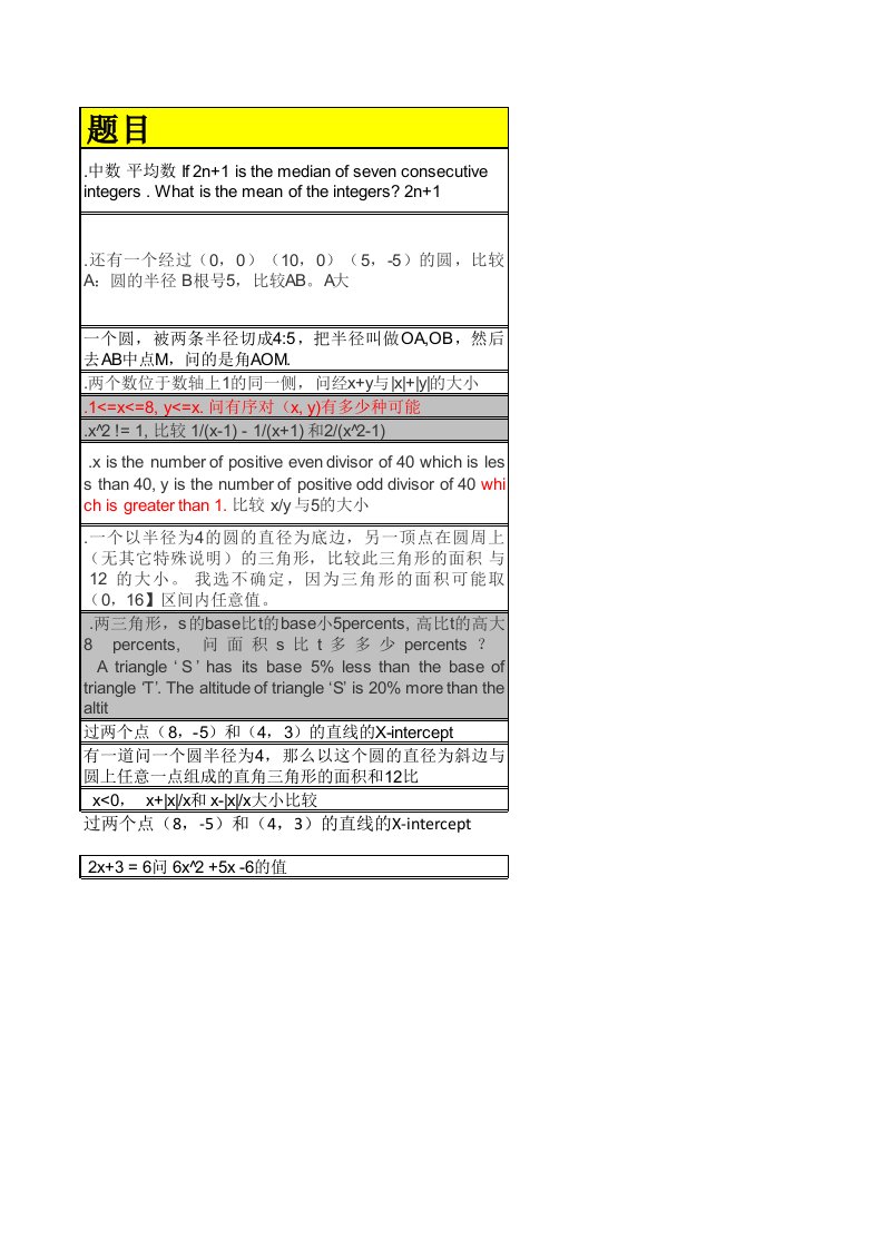 最新GRE数学机经200道总结