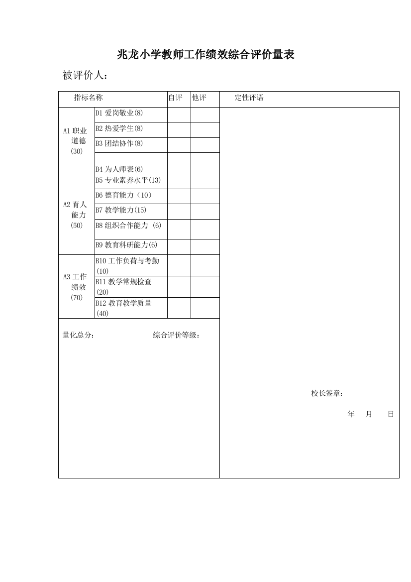 兆龙小学教师工作绩效综合评价量表