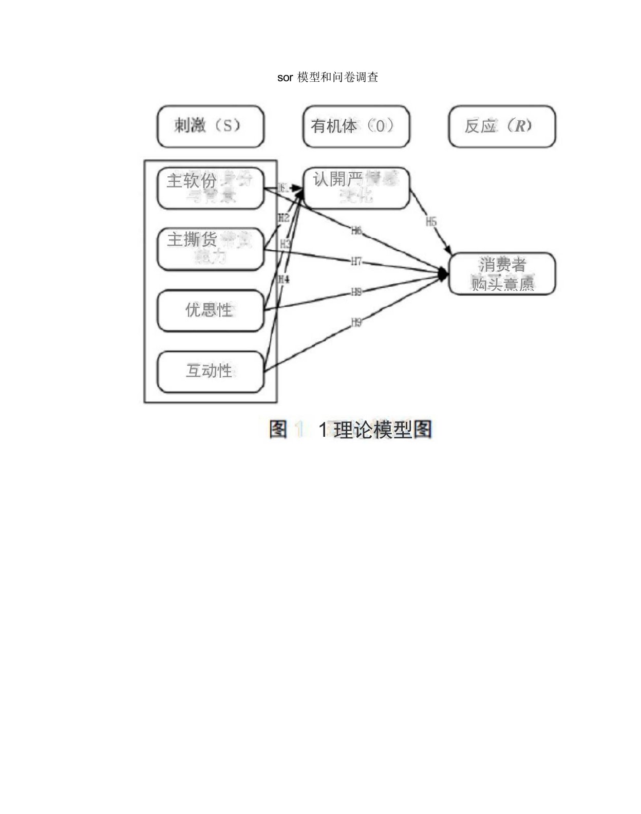 sor模型和问卷调查