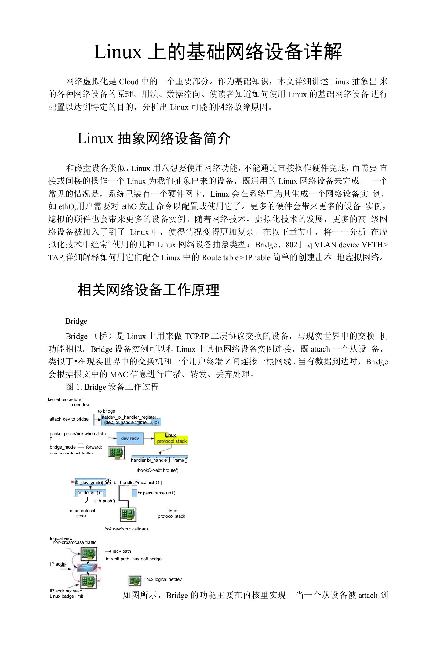 Linux上的基础网络设备详解