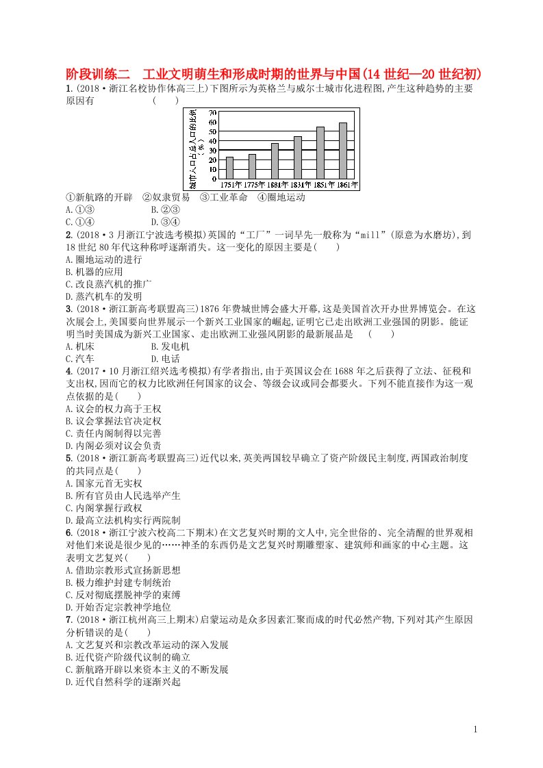 高考历史二轮复习优选习题