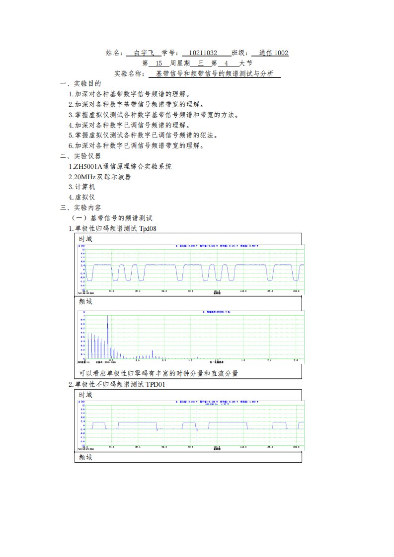 通信原理实验