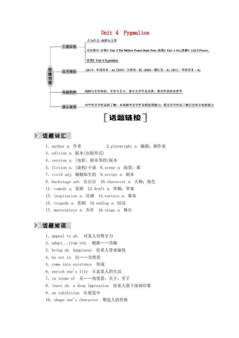 山东专用2021高考英语一轮复习选修8Unit4Pygmalion学案含解析