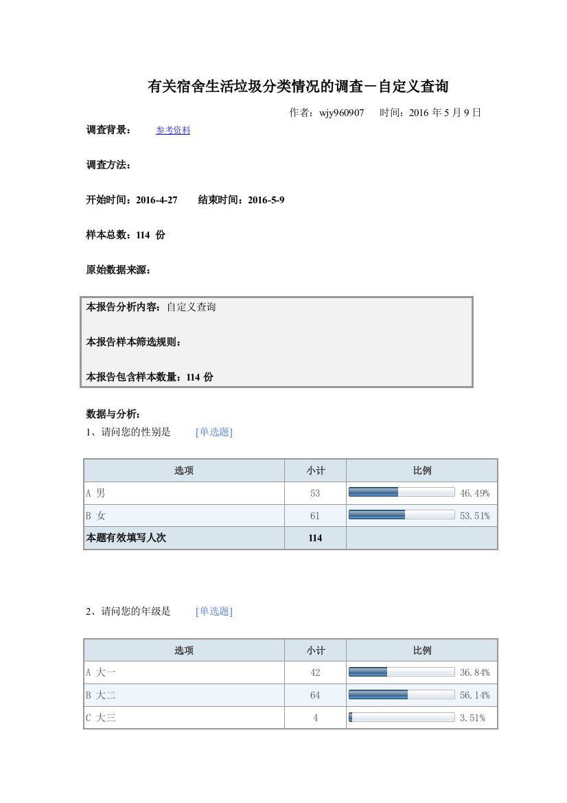 有关宿舍生活垃圾分类情况的调查-默认报告