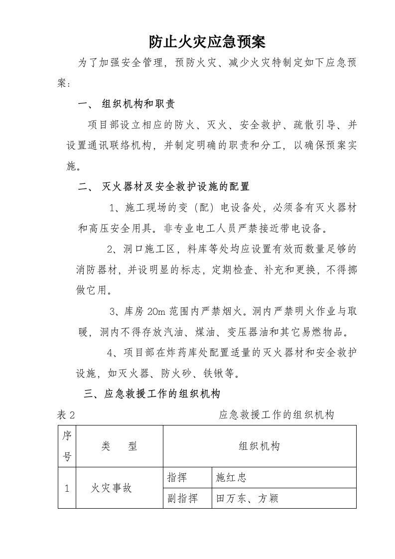 防止火灾应急预案防火预案