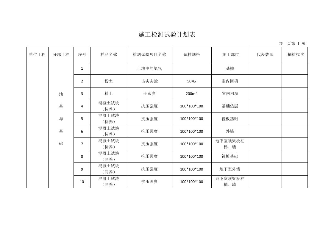 施工检测试验计划表