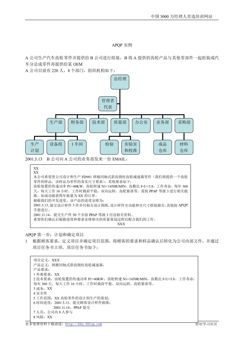 【管理精品】APQP实例