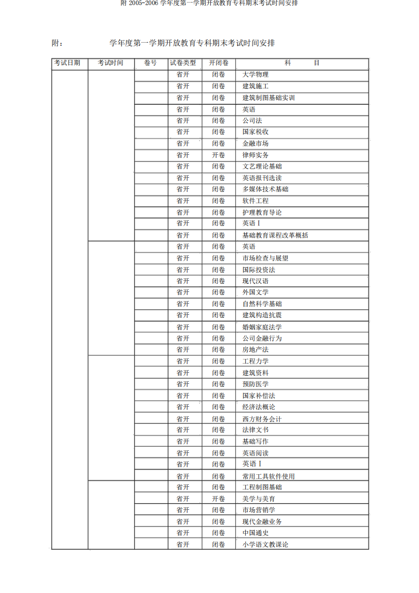 附2005-2006学年度第一学期开放教育专科期末考试时间安排