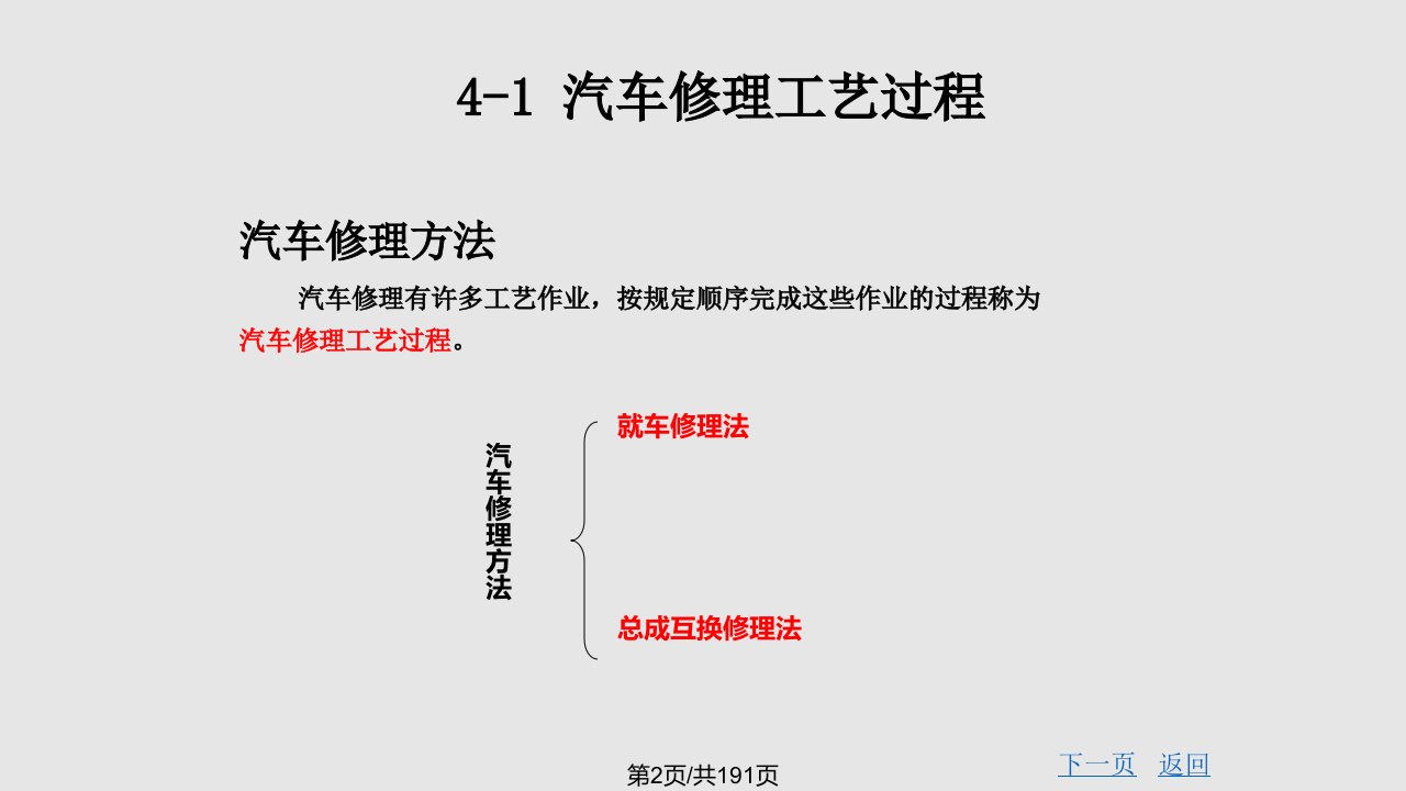 汽车维修工程第