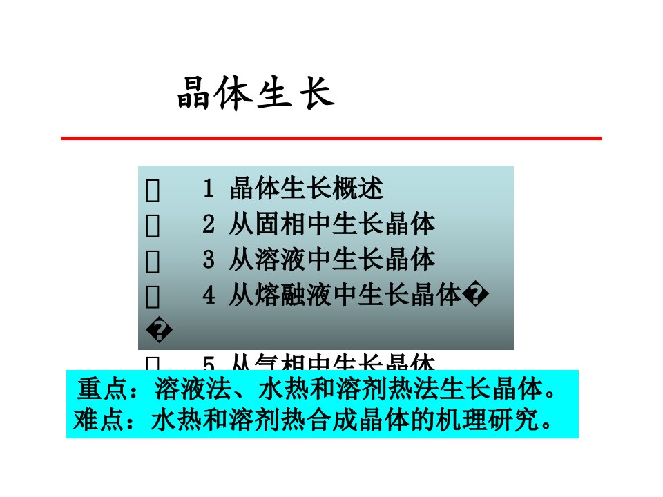 晶体生长方法简介