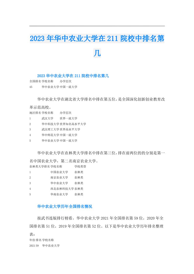 华中农业大学在211院校中排名第几