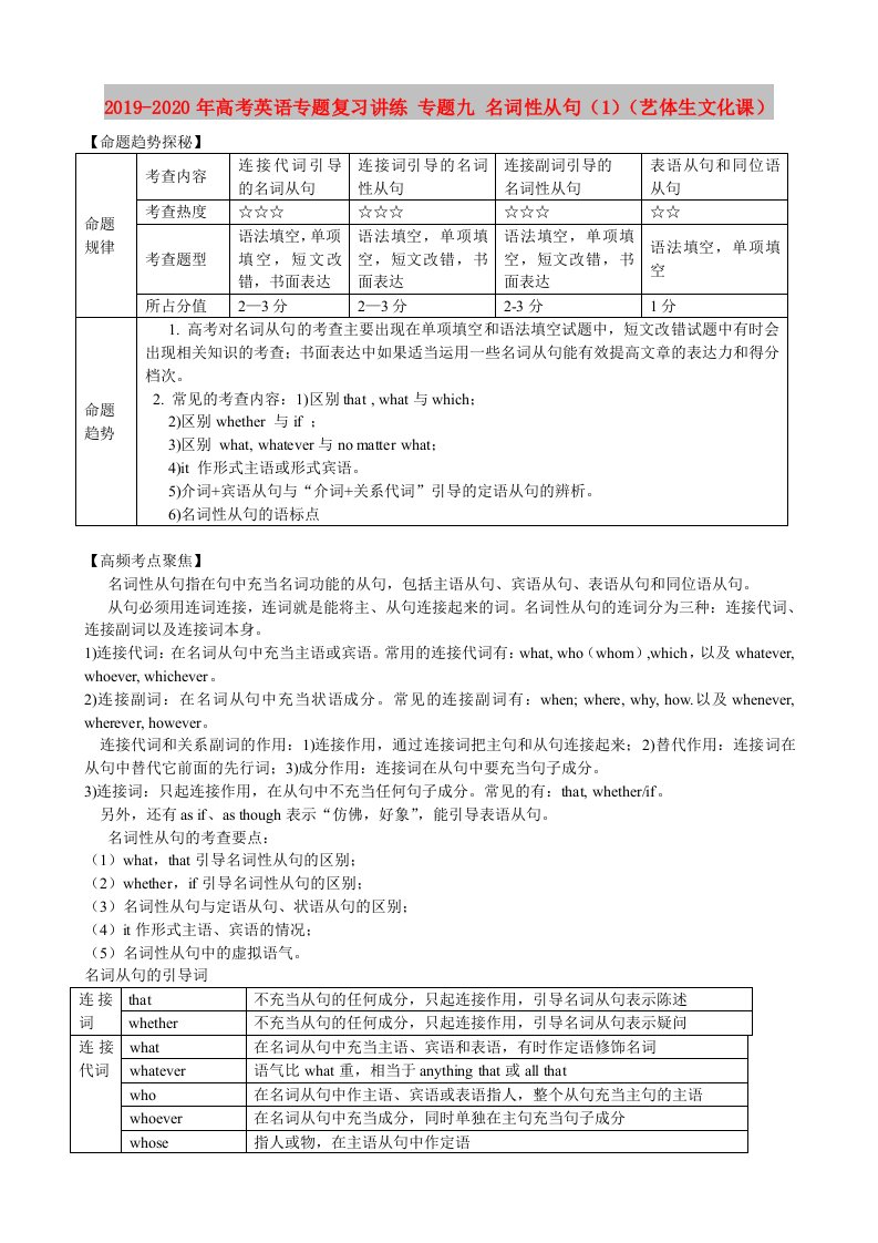 2019-2020年高考英语专题复习讲练