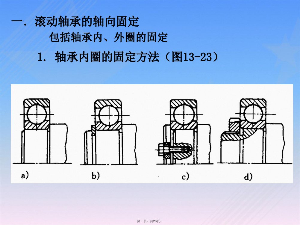 轴承组合的设计