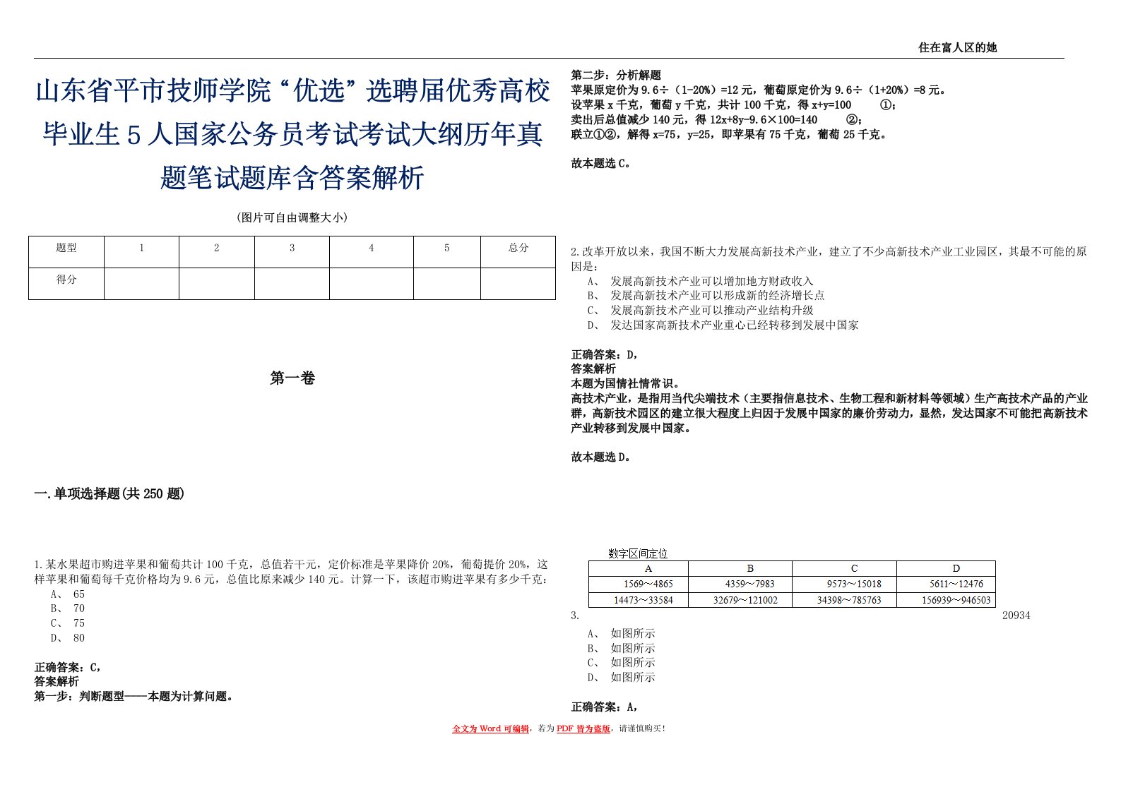 山东省平市技师学院“优选”选聘届优秀高校毕业生5人国家公务员考试考试大纲历年真题笔试题库含答案解析