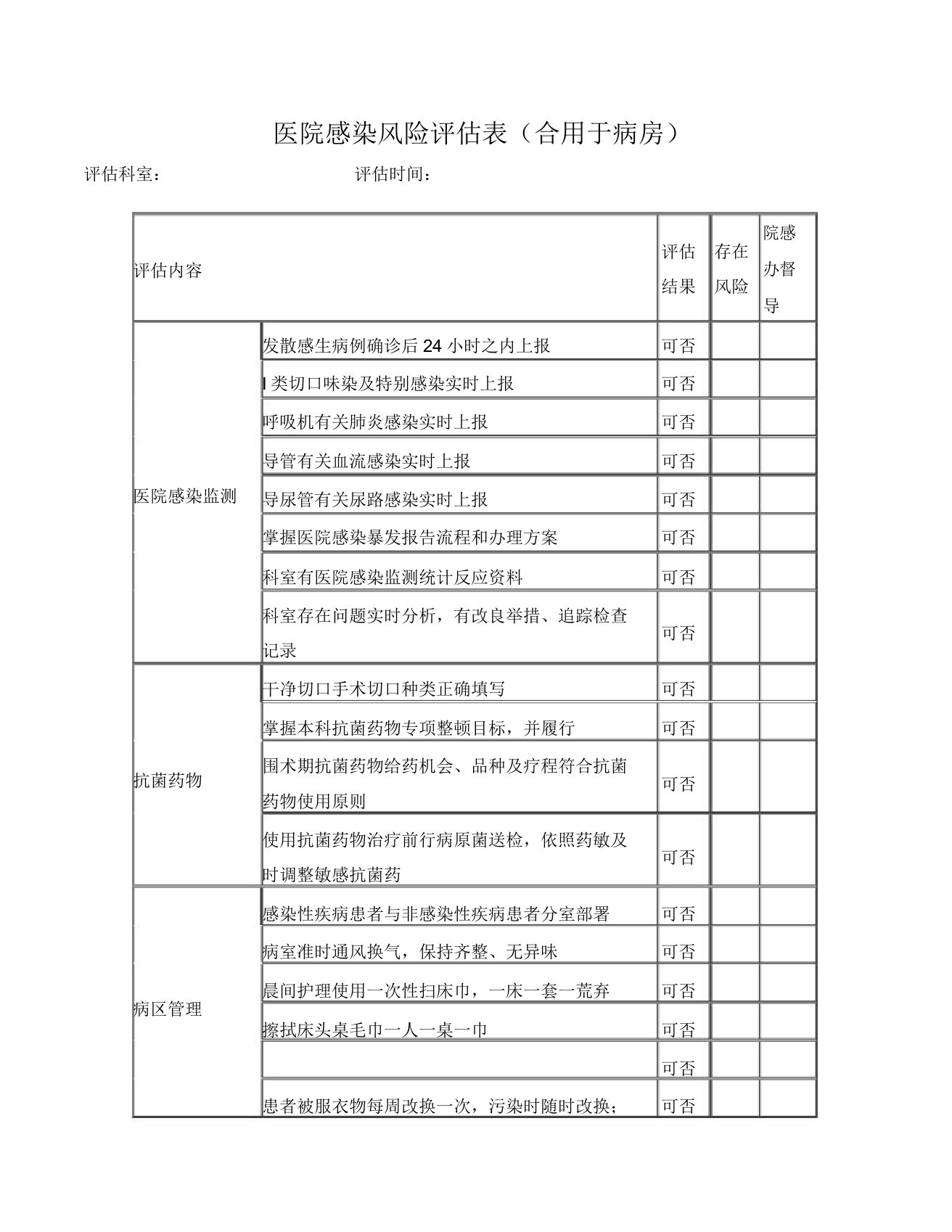 医院感染风险评估表