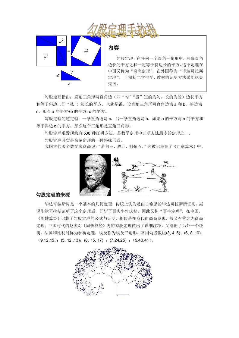 勾股定理手抄报