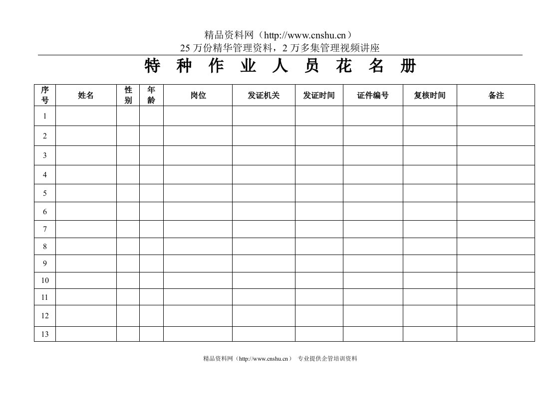 8.2特种人员花名册