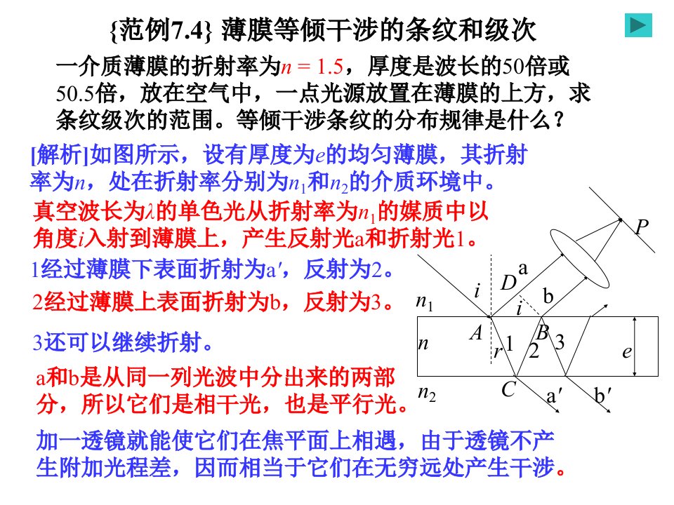 光学之薄膜等倾干涉的条纹和级次