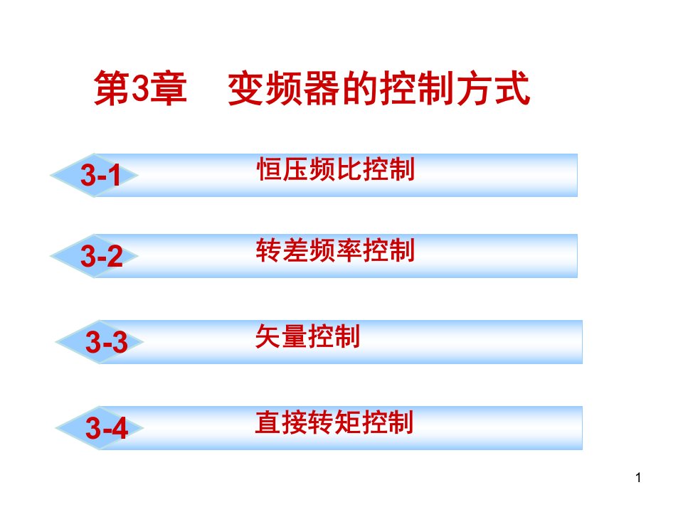 变频器的控制方式教学课件PPT