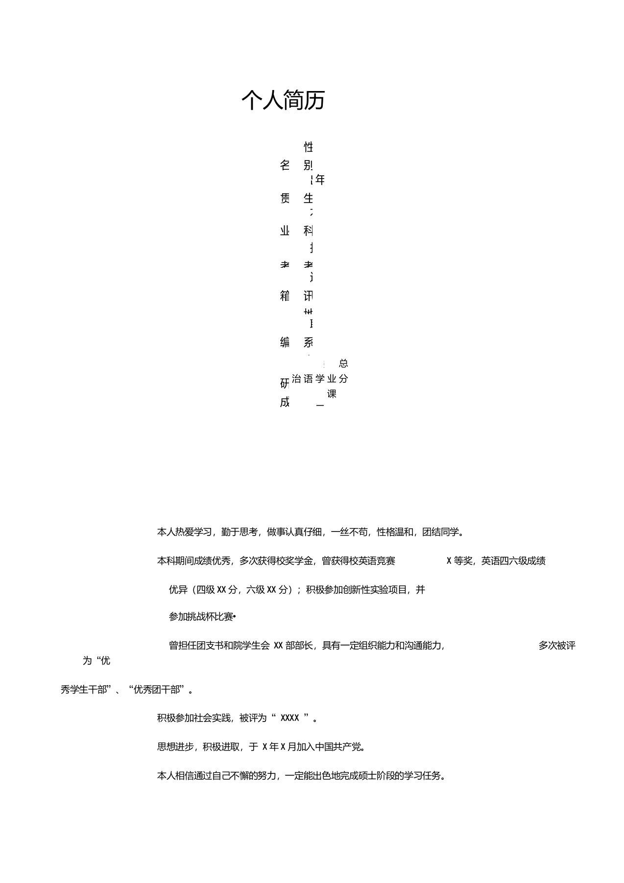 考研或调剂用来找导师的简历