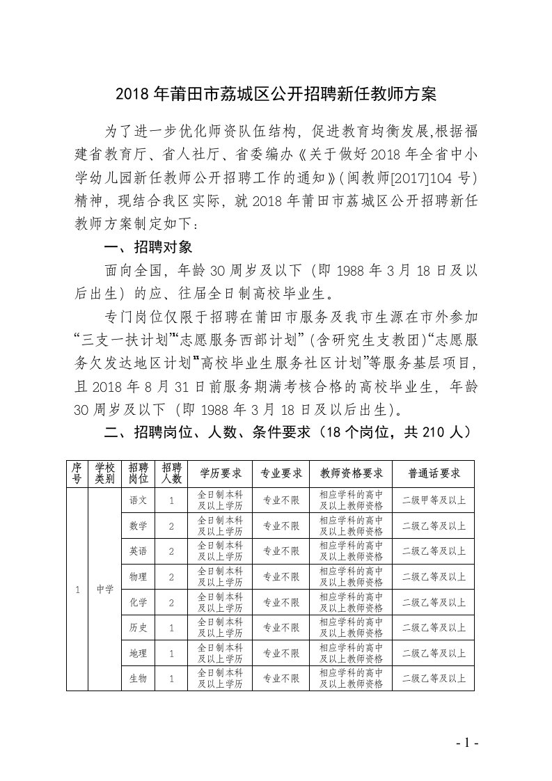 2018年度莆田市荔城区公开招聘新任教师方案