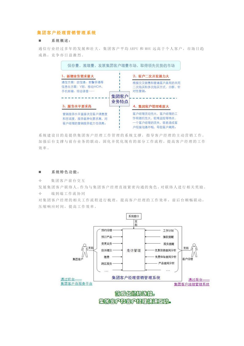 集团客户经理营销管理系统