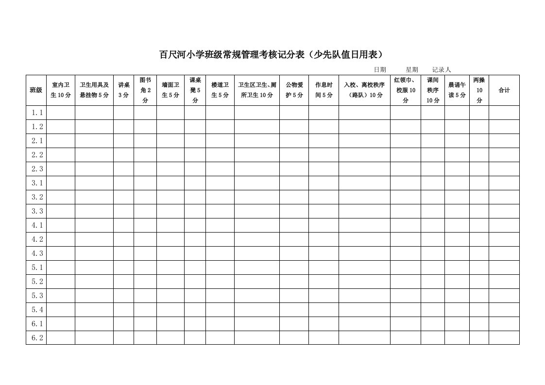 百尺河小学班级常规管理考核记分表2.15