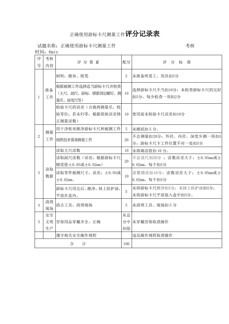 正确使用游标卡尺测量工件评分记录表