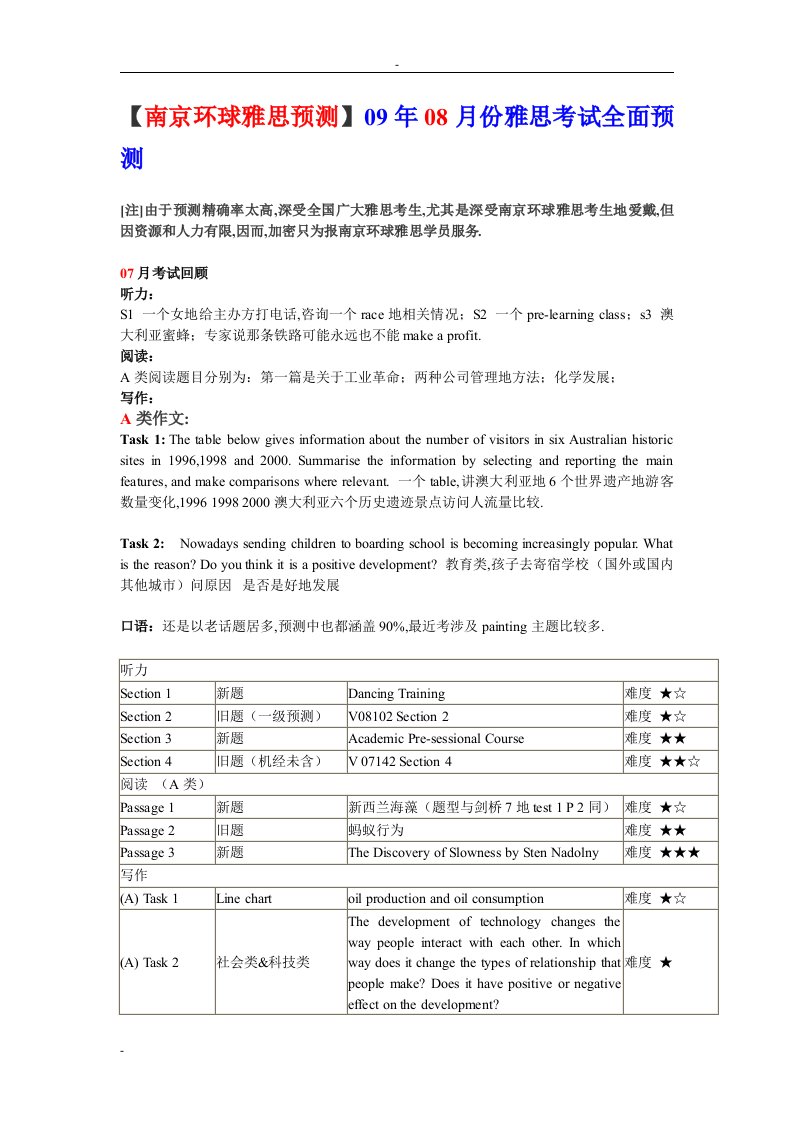 【南京环球雅思预测】份雅思考试全面预测