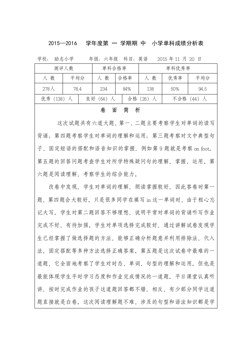 2015-2016第一学期六年级英语期中卷面分析